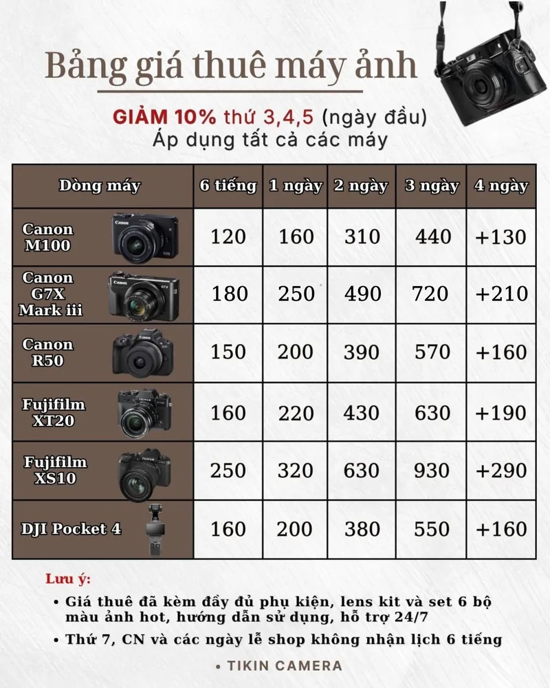 Bảng giá thuê máy ảnh Tikin Camera